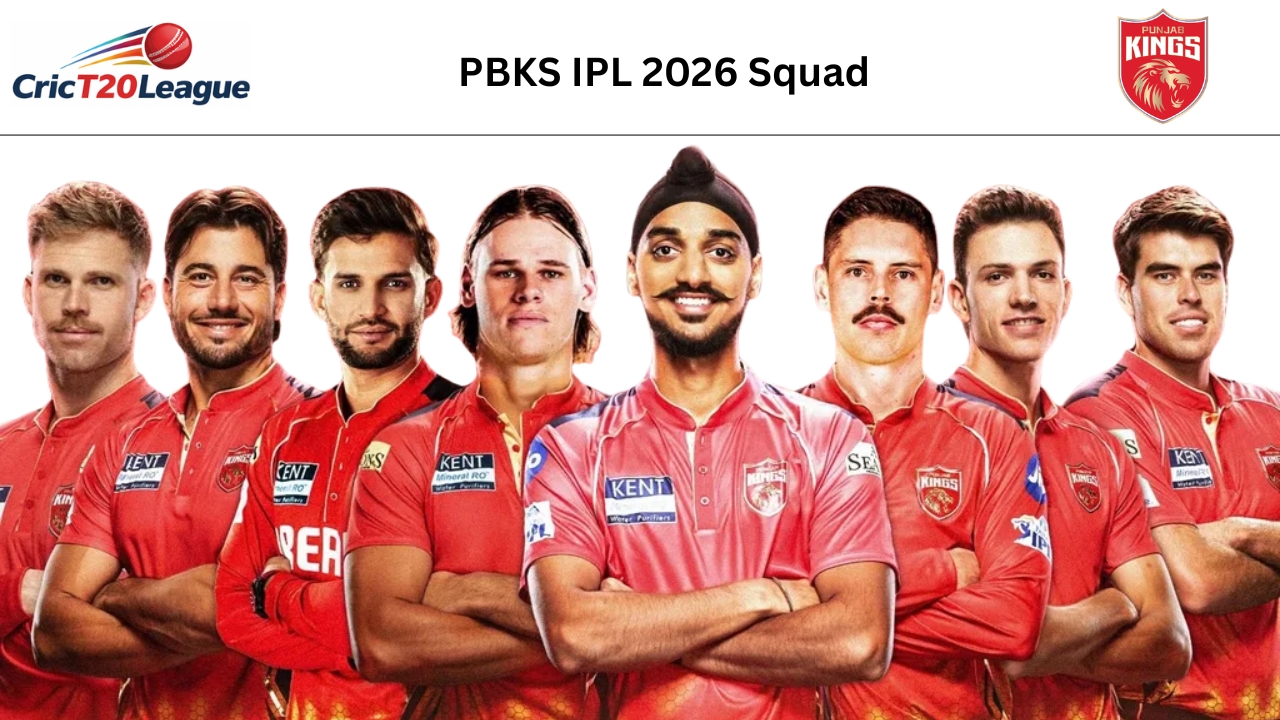 PBKS IPL 2026 Squad