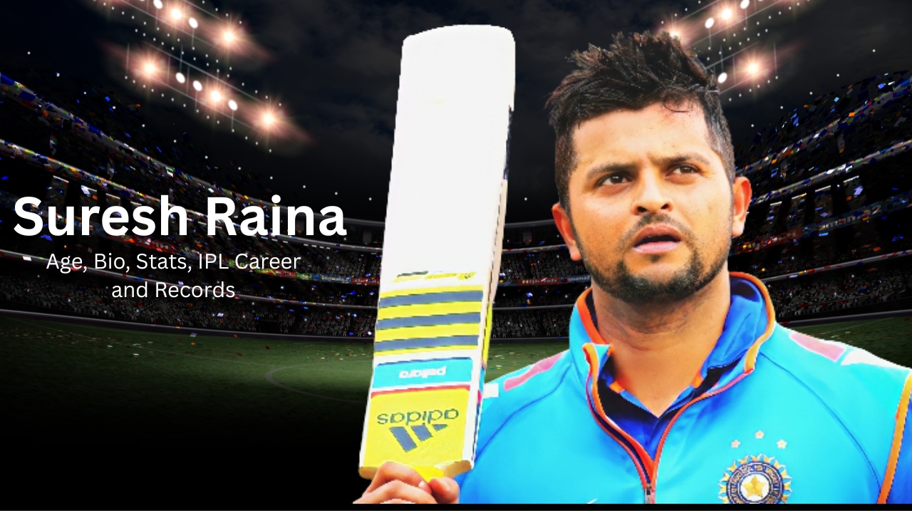 Suresh Raina