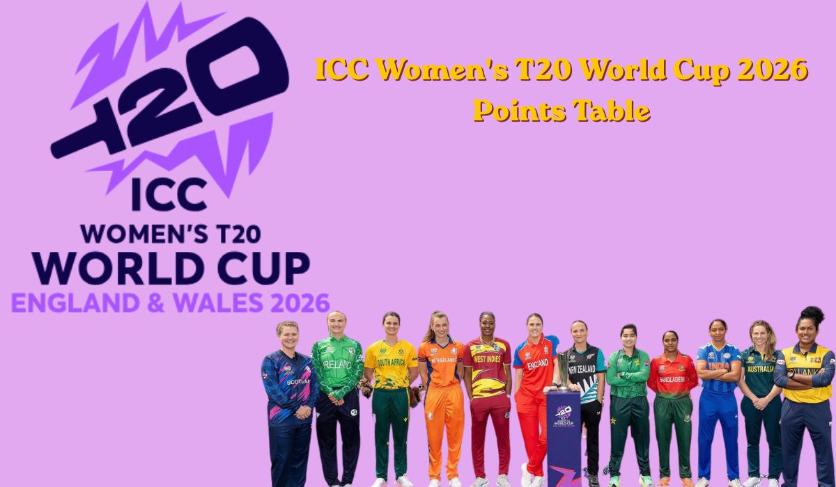 ICC Women's T20 World Cup 2026 Points Table