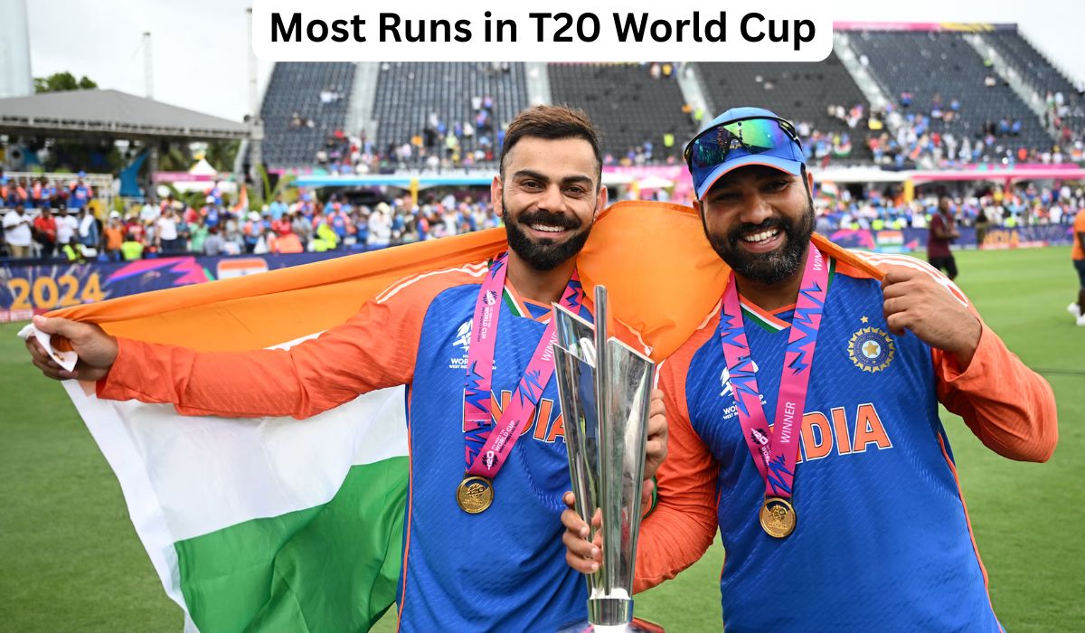 Most Runs in T20 World Cup